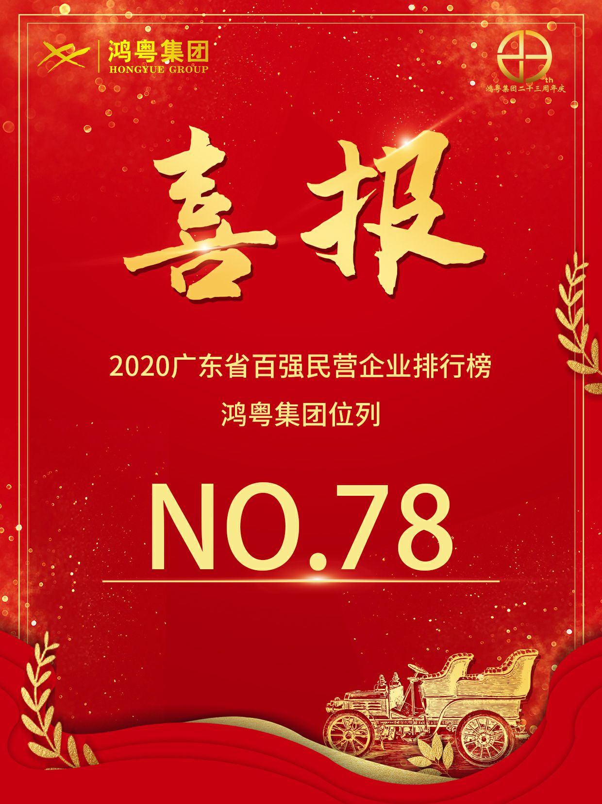 喜报丨kaiyun体育app官网登录入口（中国）官方网站-登录入口荣获2020广东省民营企业百强(图1)